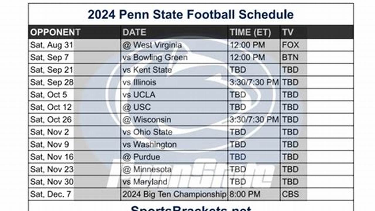 Penn State Football Schedule 2024 Printable