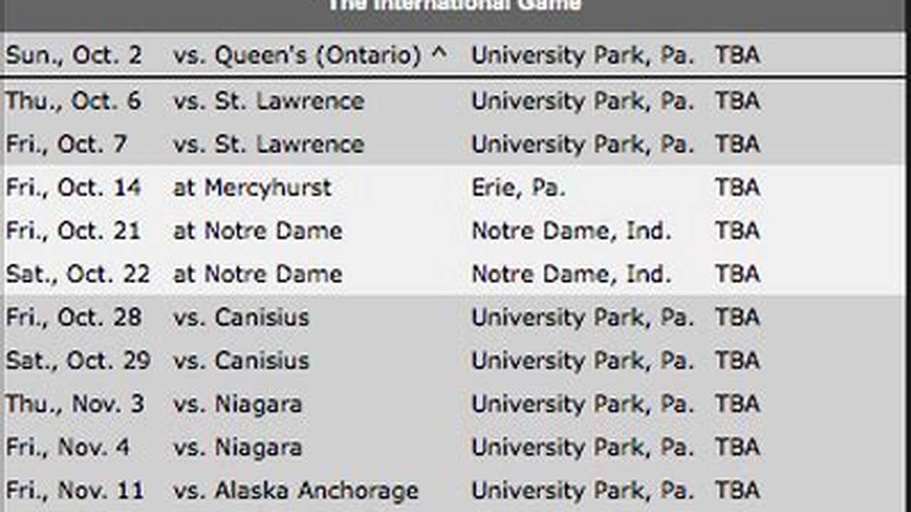 Penn State Men's Hockey Schedule 2024-24