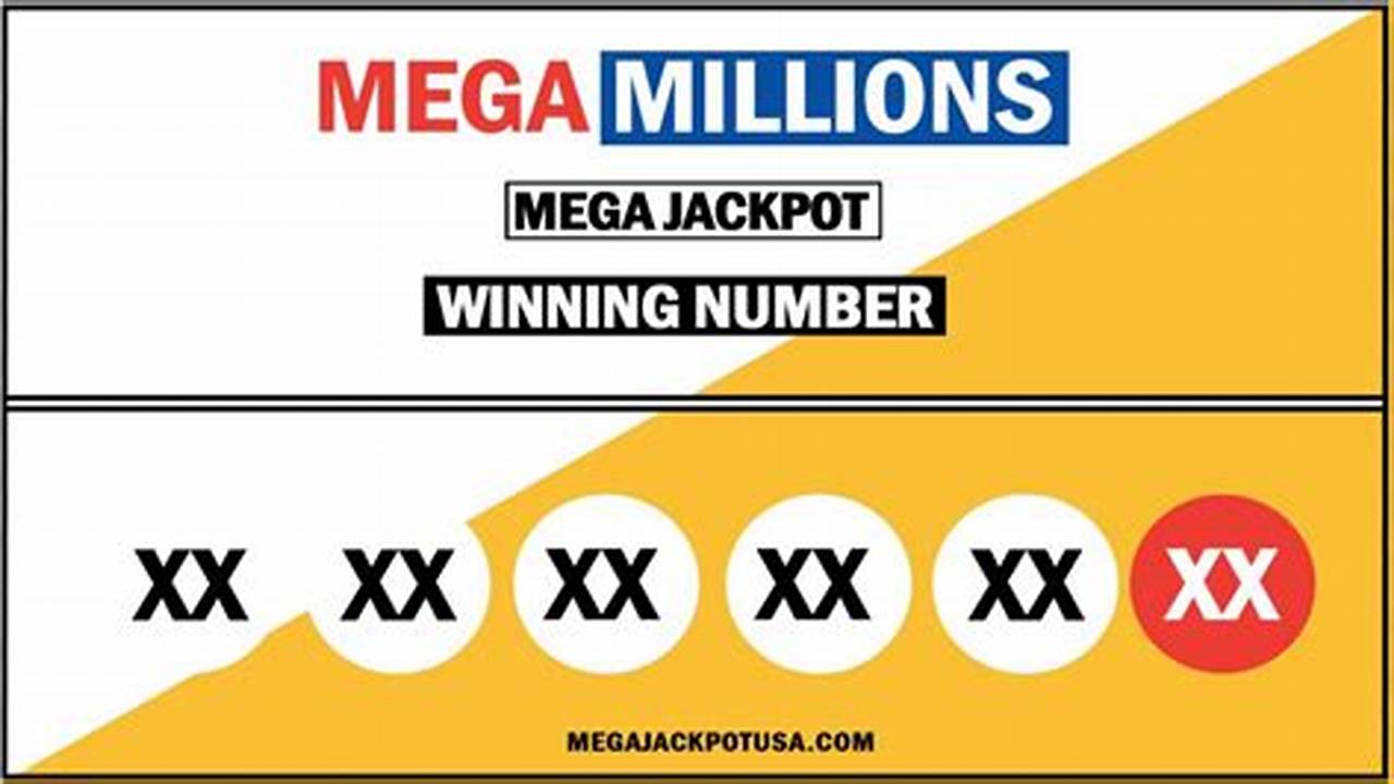 Pennsylvania Mega Millions Payouts For March 12, 2024;, 2024