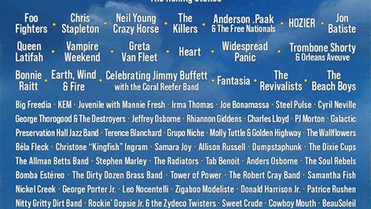 Pensacola Jazz Festival 2024 Lineup