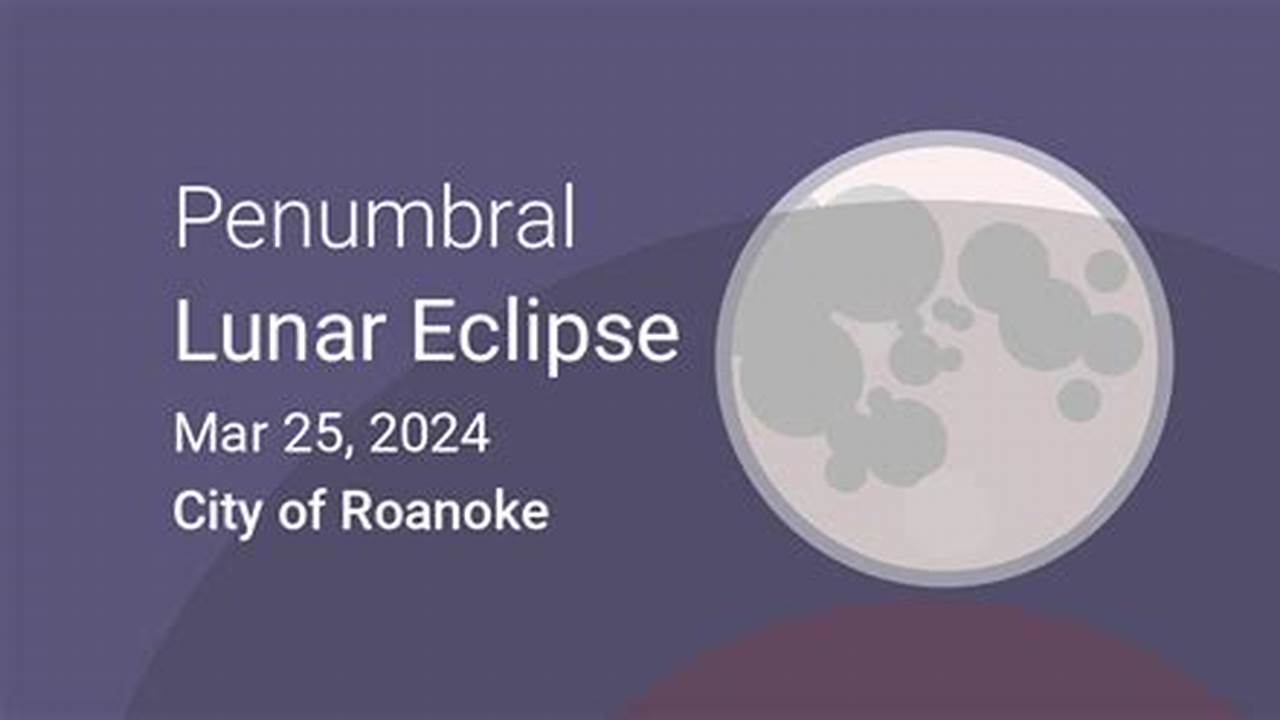 Penumbral Lunar Eclipse Visible In Roanoke Rapids., 2024