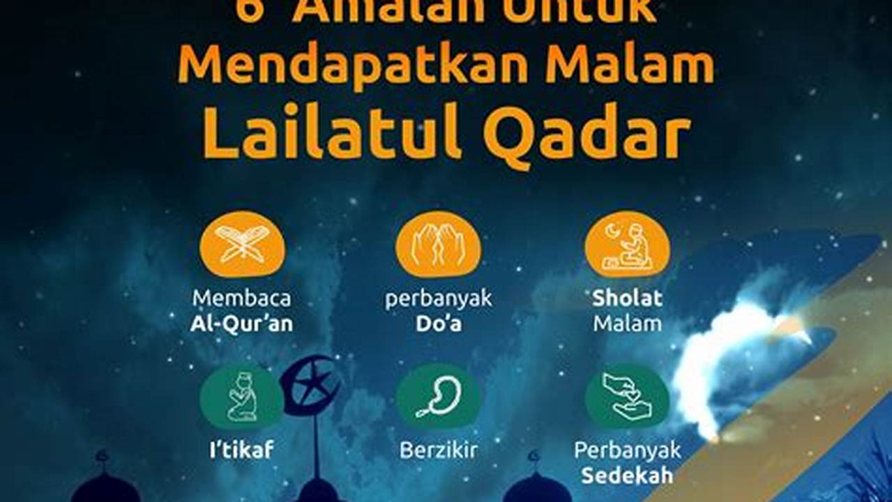 Penyelesaian Akhir, Ramadhan