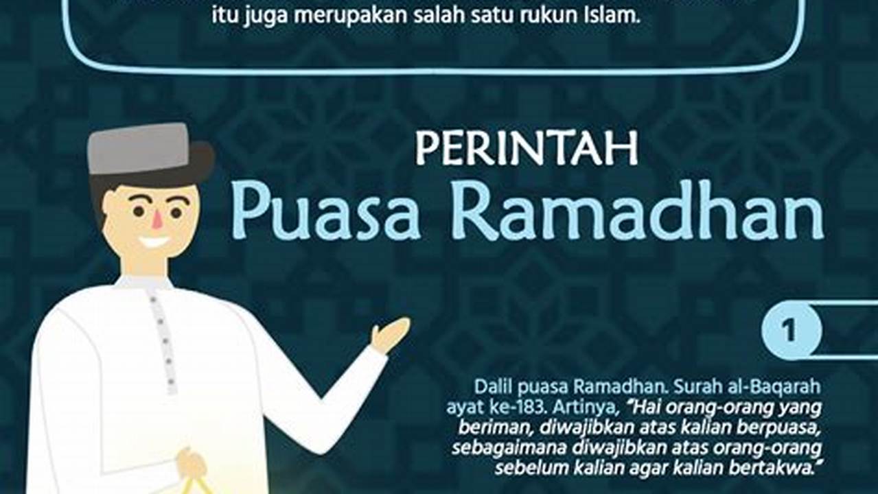 Perintah Berpuasa, Ramadhan