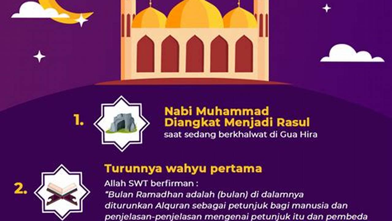 Peristiwa Sejarah, Ramadhan