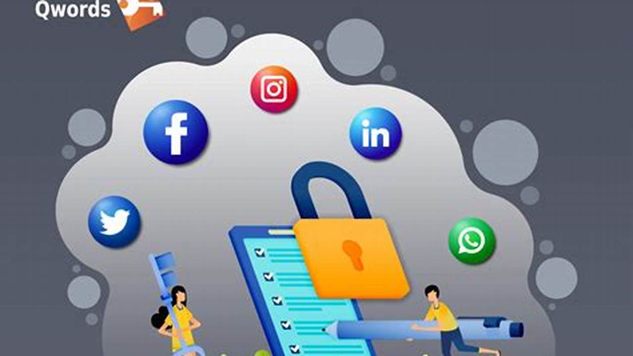 Perlindungan Privasi, Cara Media Sosial