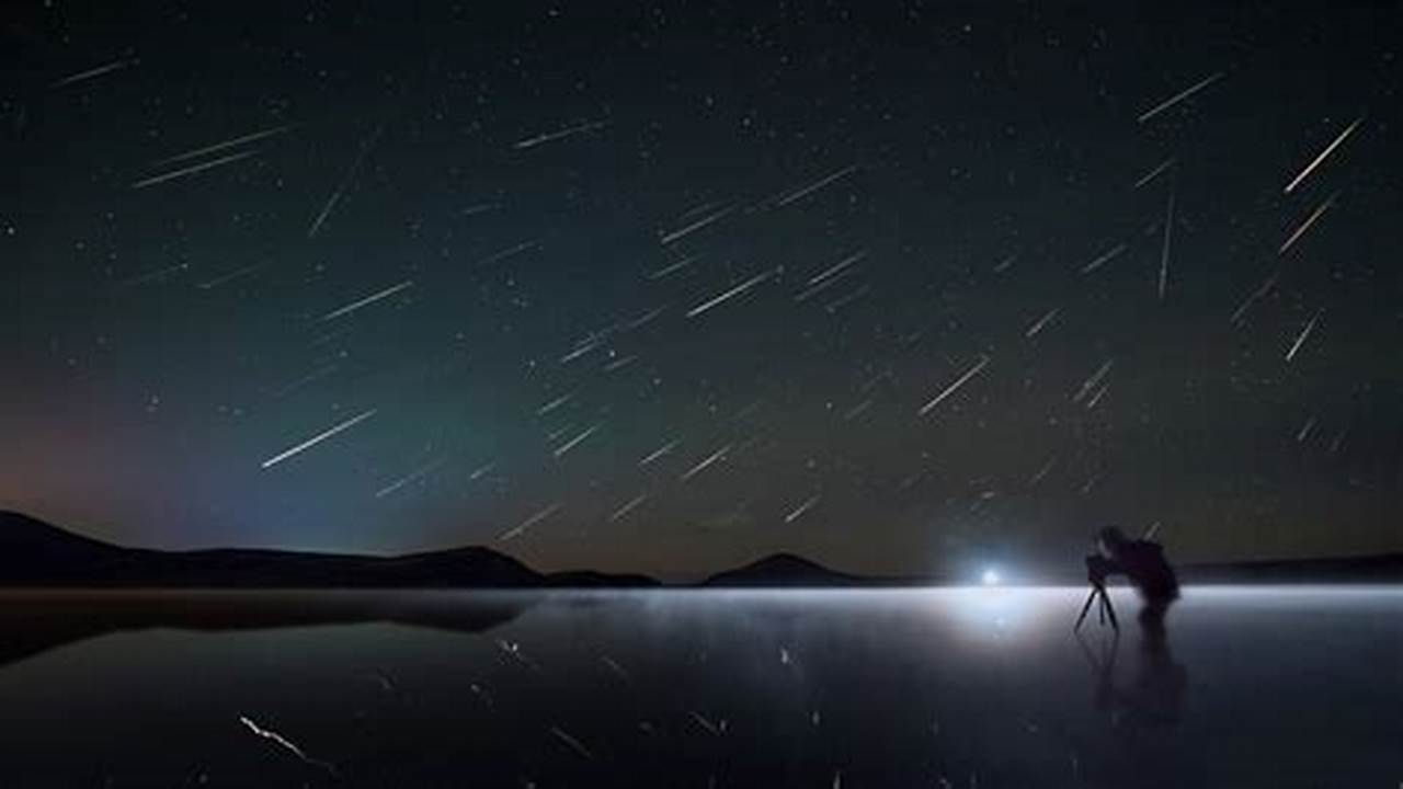 Perseids Meteor Shower 2024