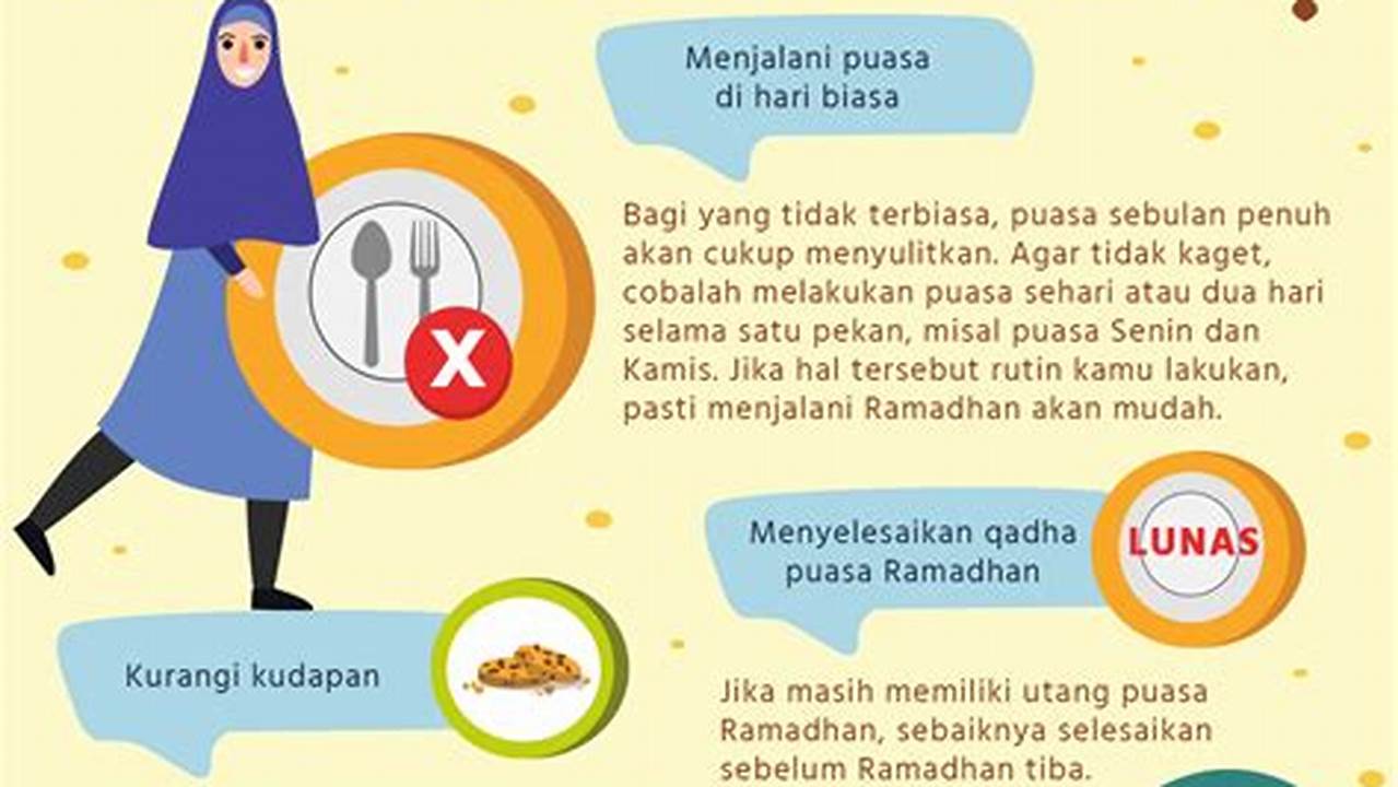 Persiapan Ilmu, Ramadhan