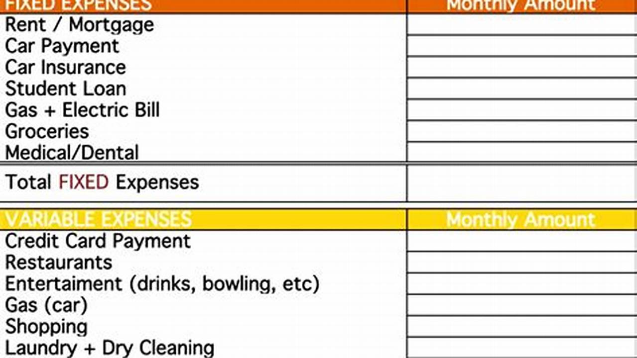 Personal Monthly Budget Template Excel