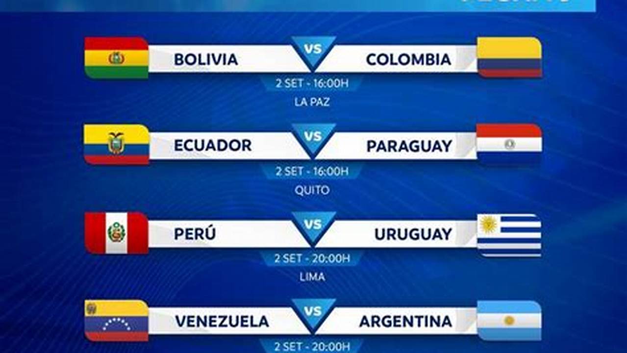 Peru Vs Uruguay 2024 Calendar