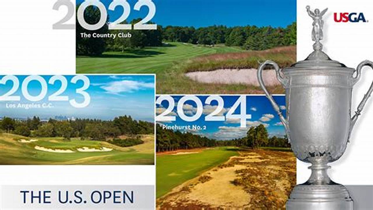 Pga Us Open 2024 Tournament