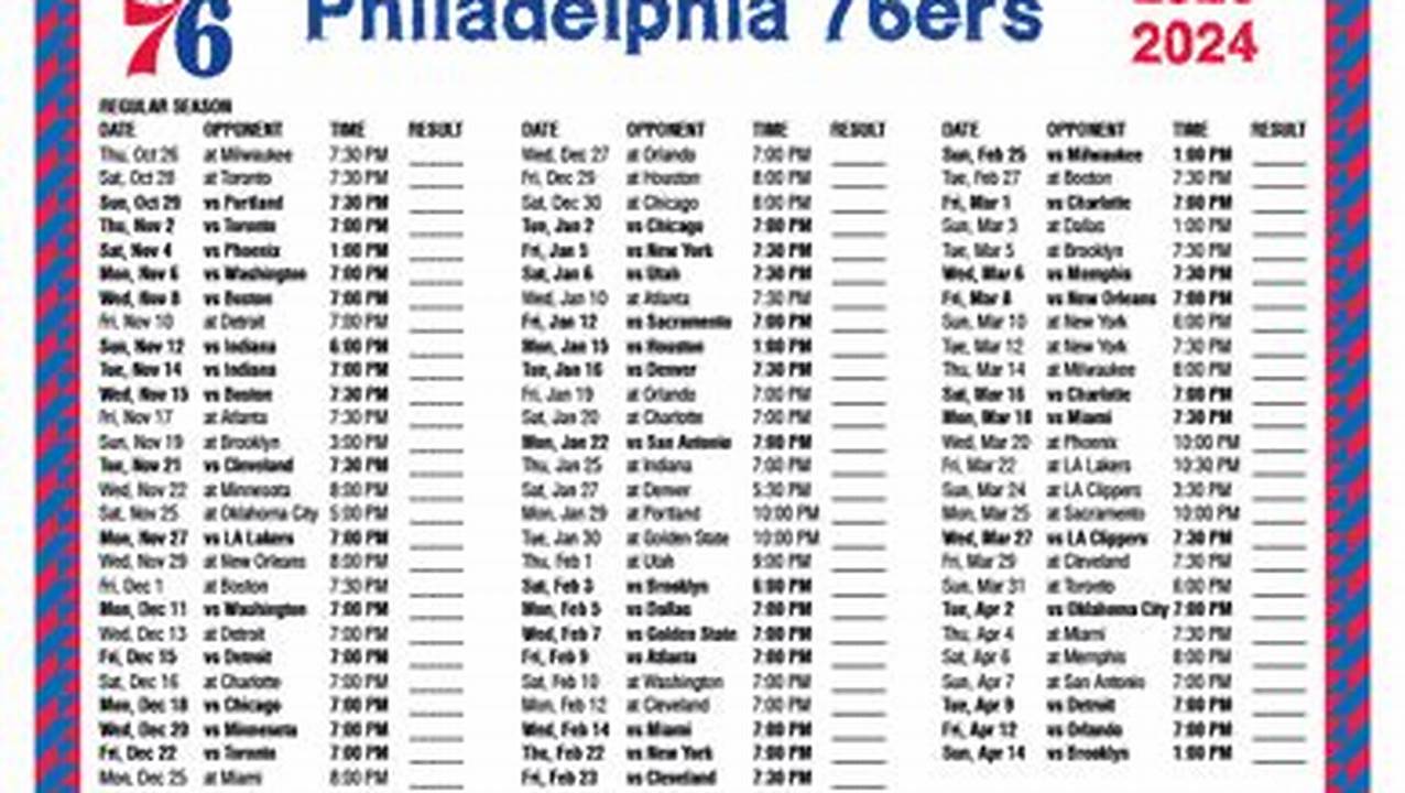 Philadelphia 76ers Playoff Schedule 2024
