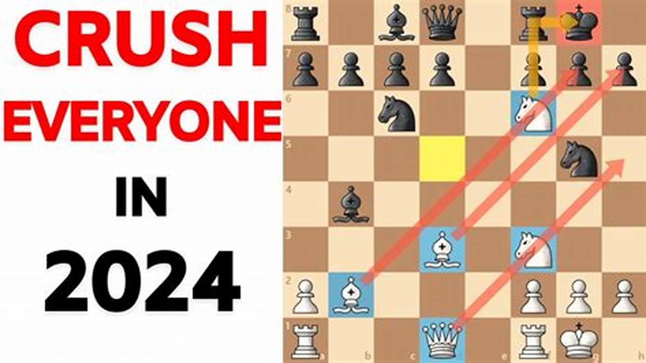 Philadelphia Open Chess 2024