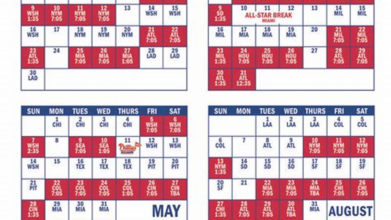 Philadelphia Phillies Spring Training Schedule 2024