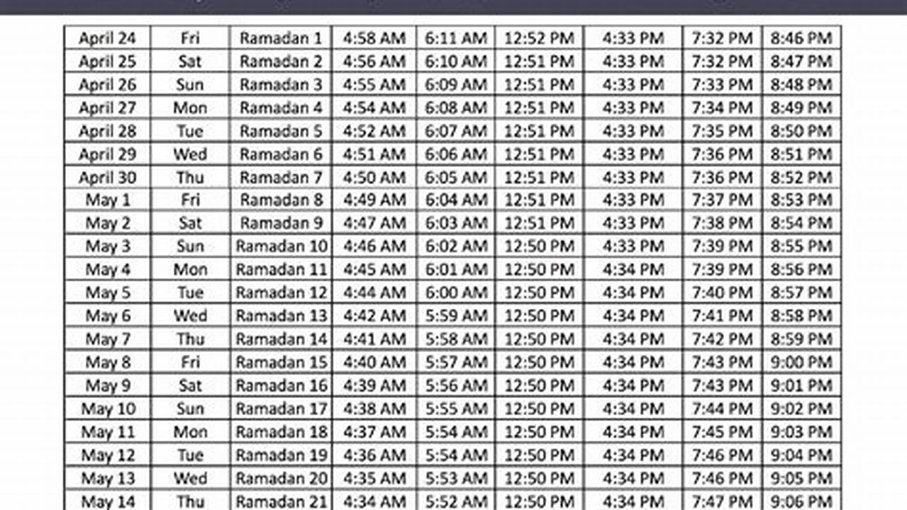 Philadelphia Ramadan Prayer Times 2024