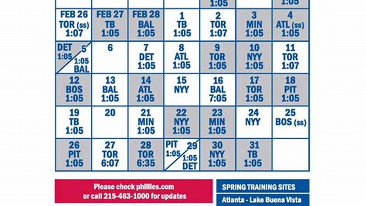 Phillies Spring Training 2024