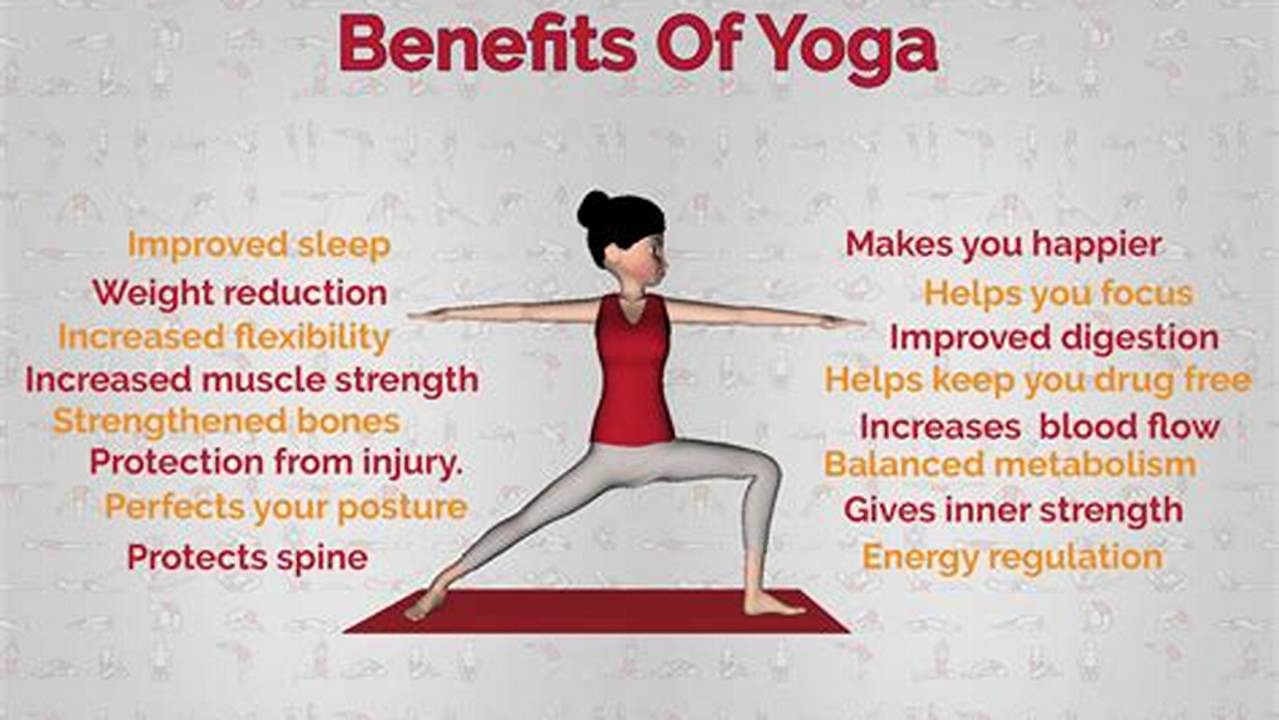 Physical Benefits, Ashtanga Yoga Shala