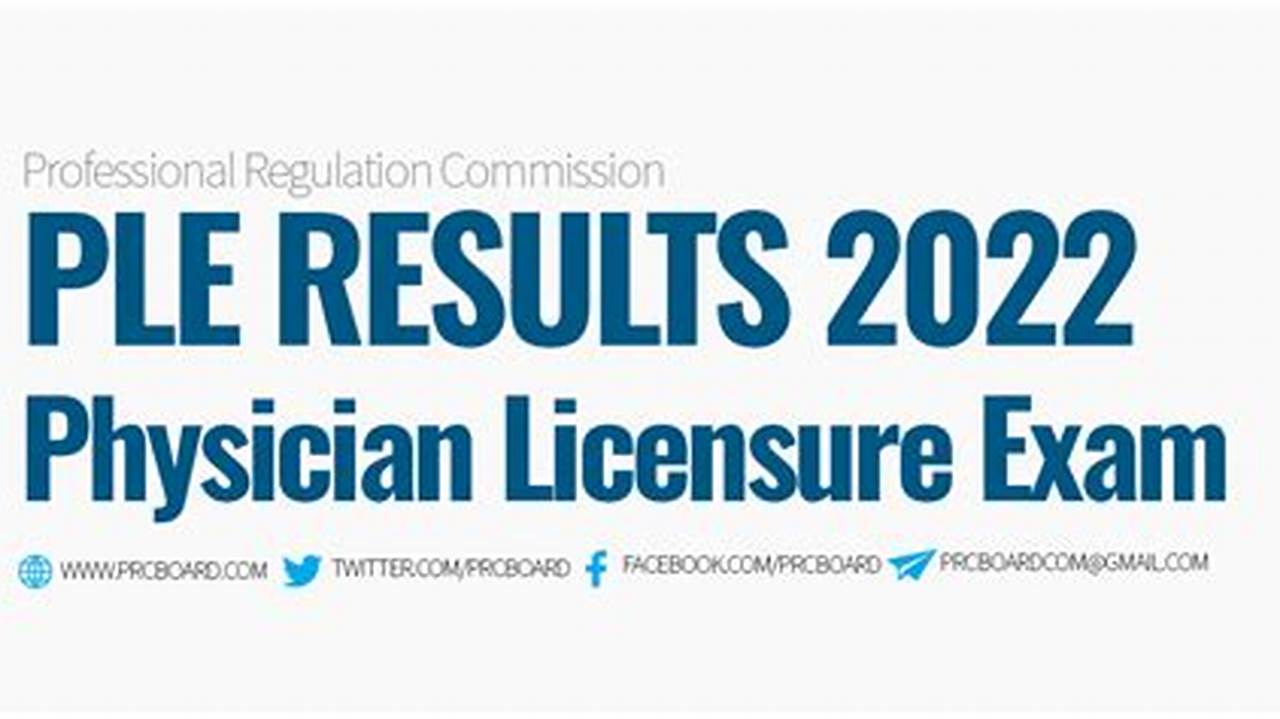 Physician Licensure Exam Result 2024