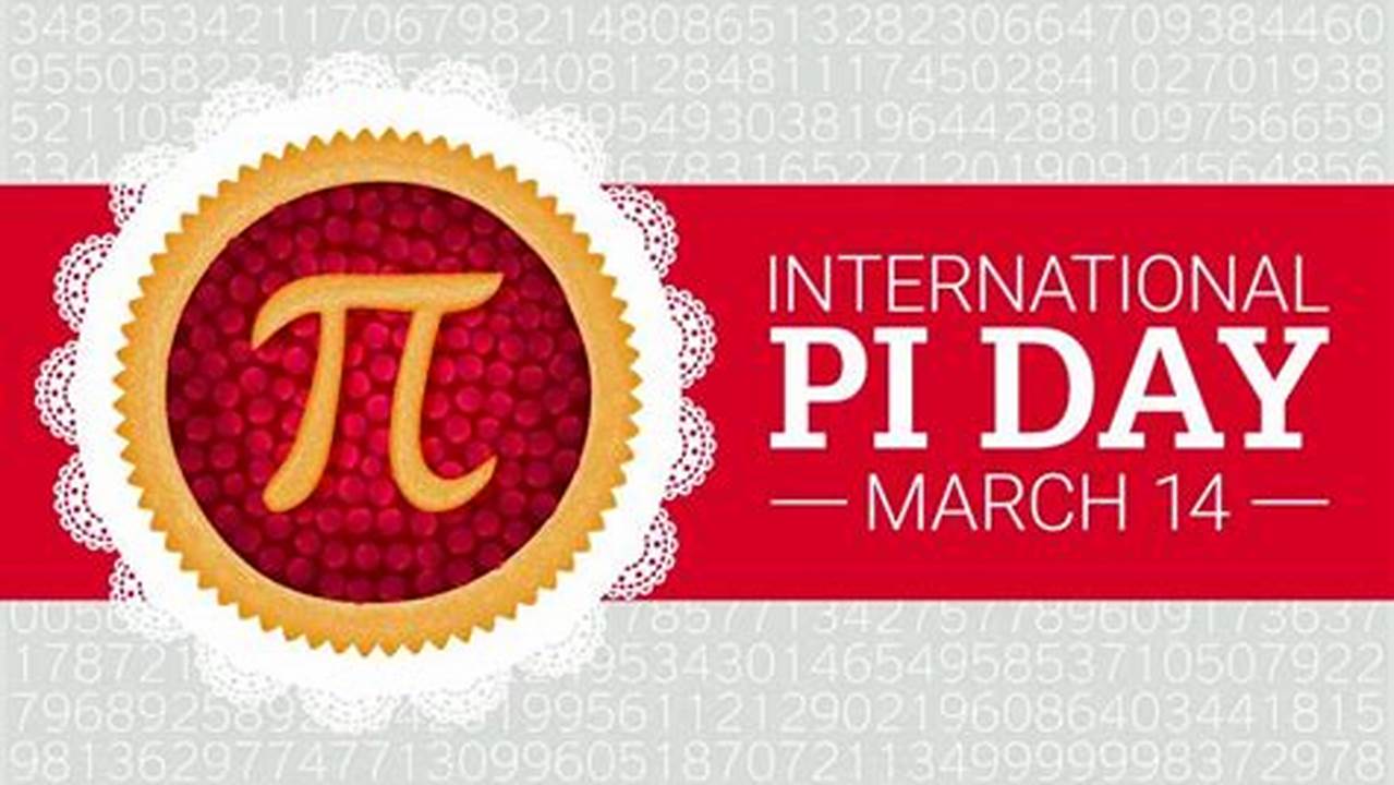 Pi Day Is Almost Here!, 2024