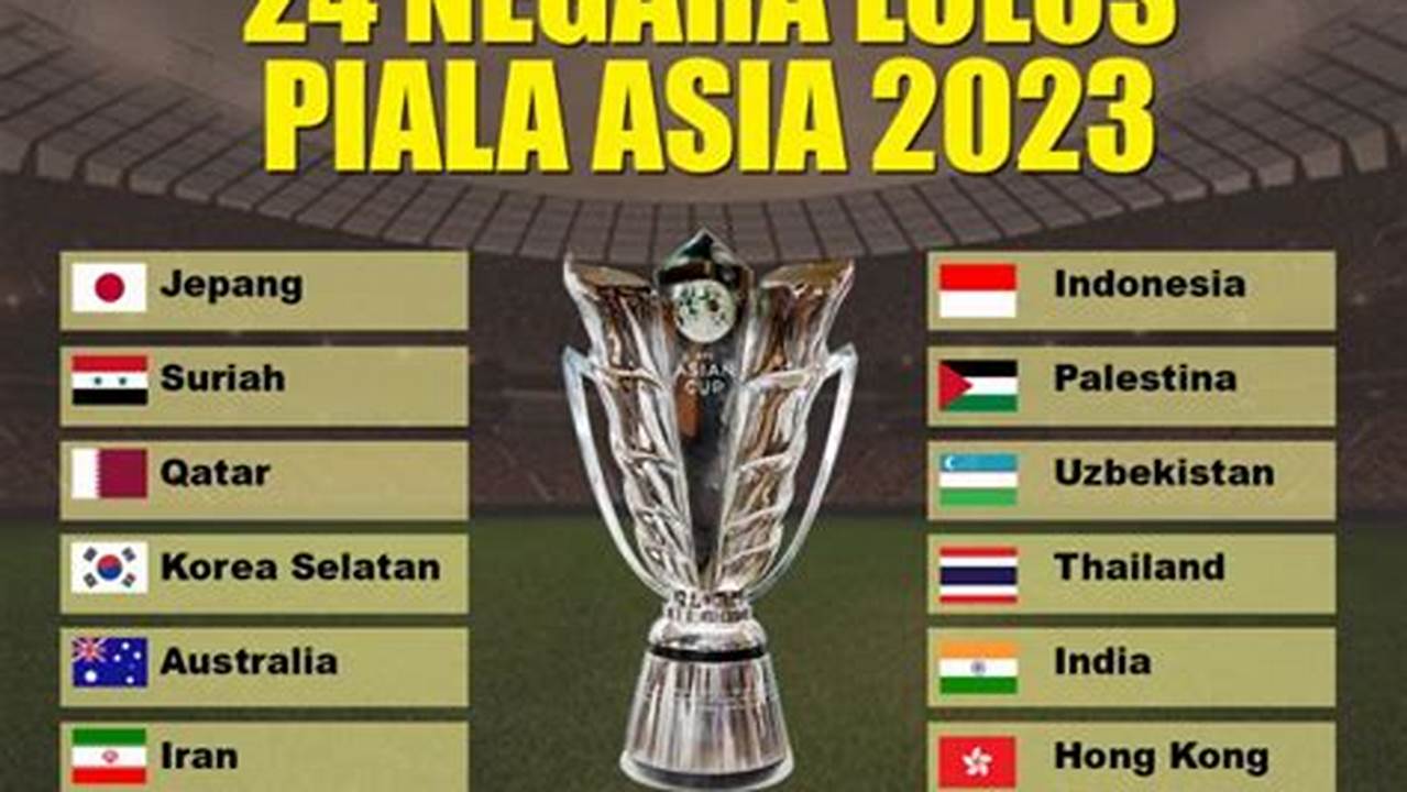 Piala Asia 2024 Bakal Diikuti Oleh 24 Negara Terbaik Asia Yang Lolos Dari Babak Kualifikasi., 2024