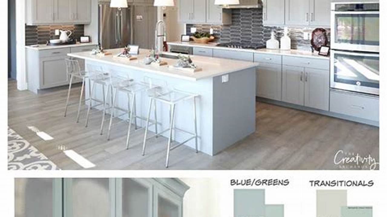 Pick A Kitchen Wall Paint Color That Resonates With Your Lifestyle And Use It To Tell Your Colorful Perspective On The World., 2024