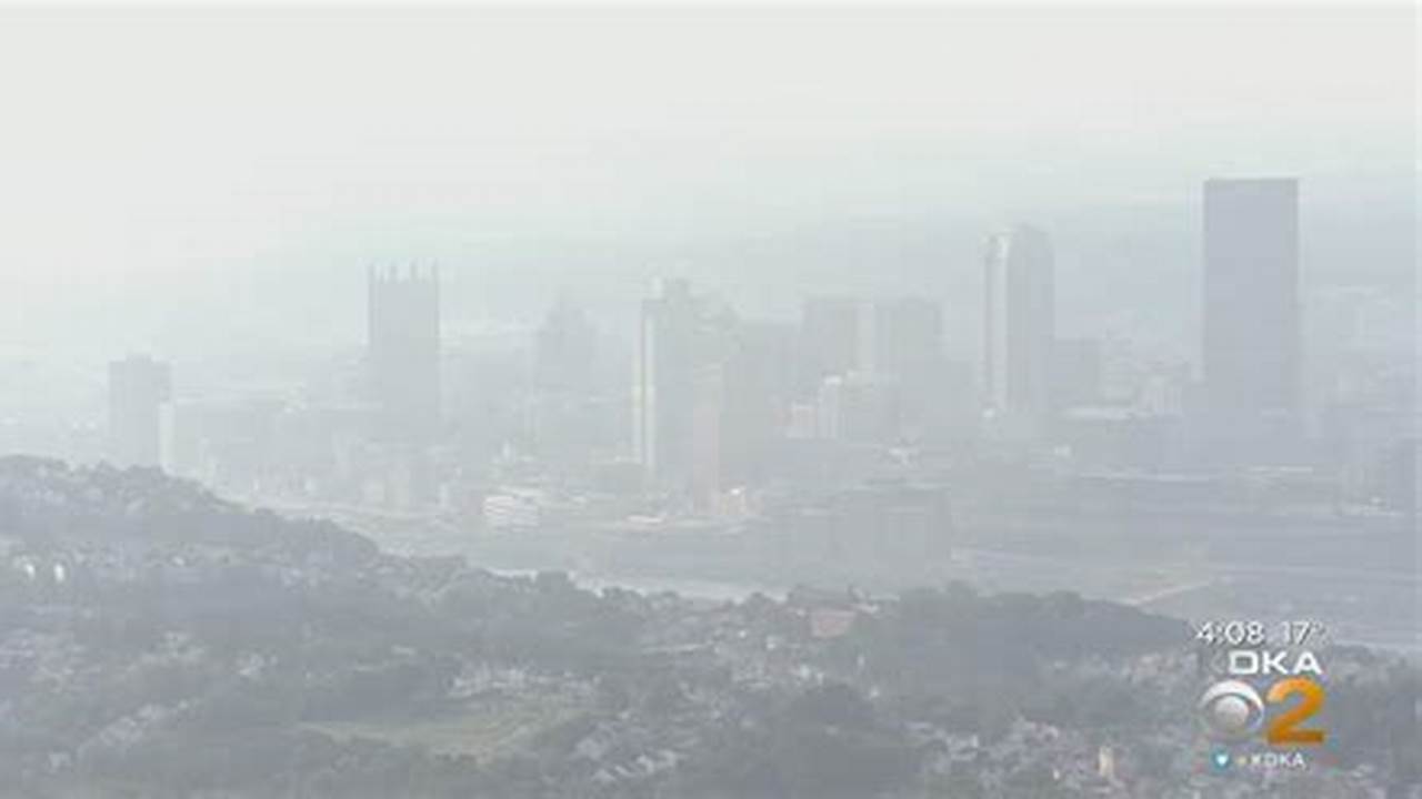 Pittsburgh Air Quality 2024