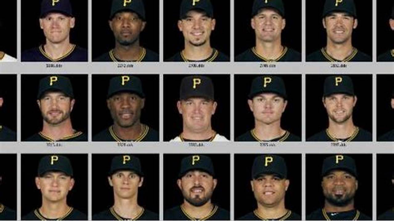 Pittsburgh Pirates Players 2024
