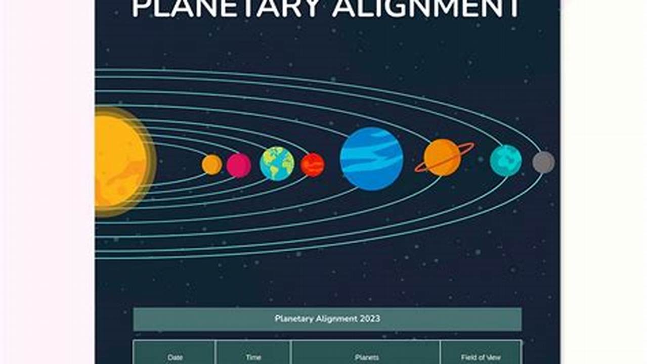 Planetary Alignment 2024 Photos Download