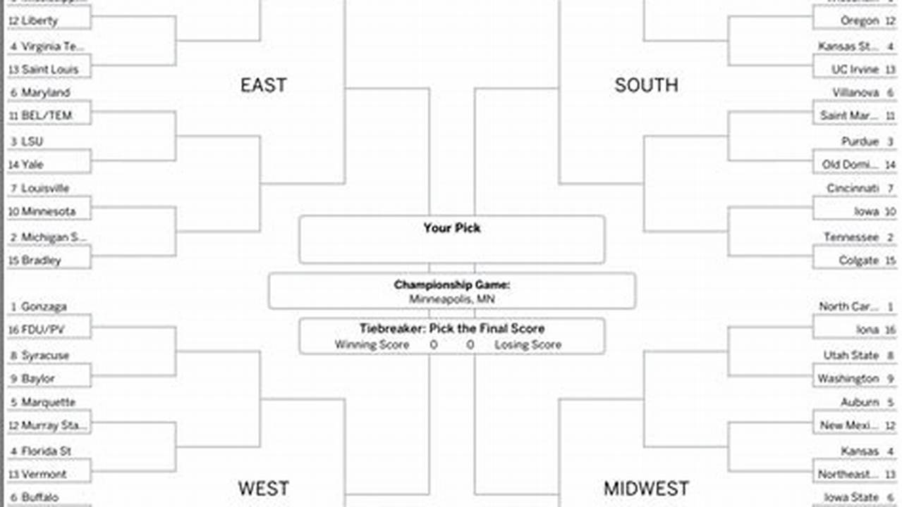 Play Espn&#039;s Men&#039;s Tournament Challenge For Free And Create Your Brackets., 2024