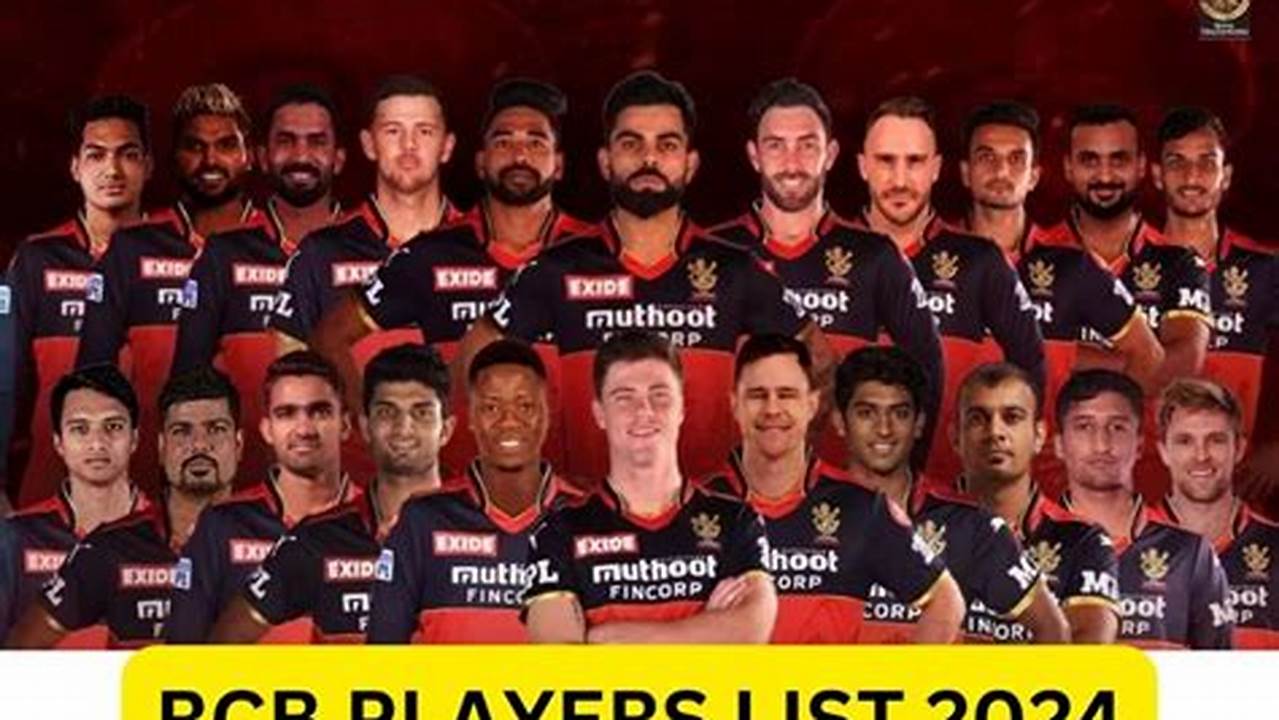 Players Bought By Rcb In Ipl 2024 Auctions., 2024
