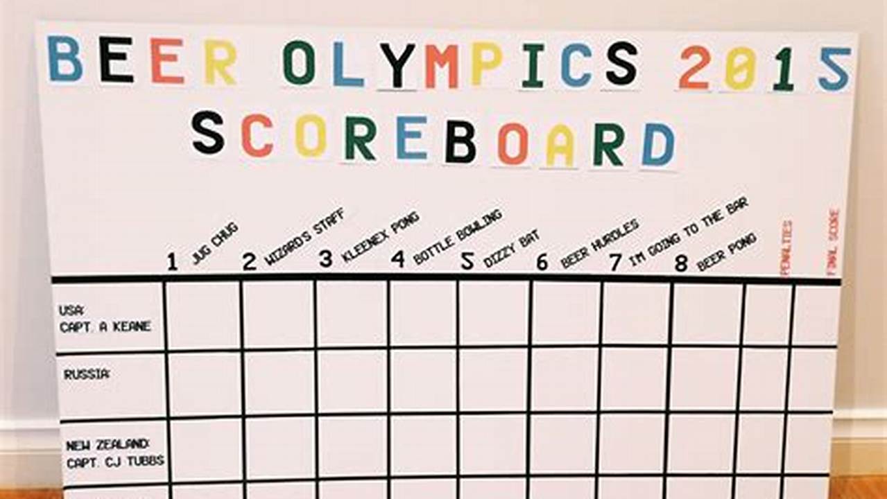 Players Scoreboard 2024 Olympics