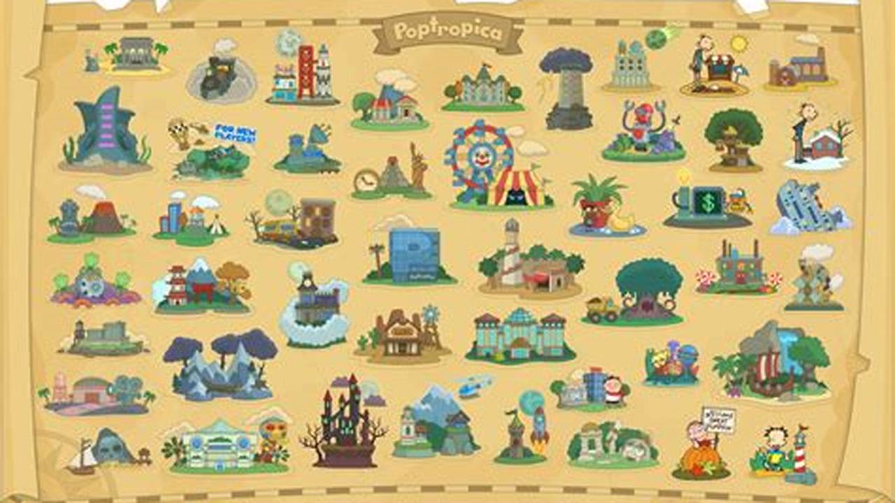 Playing Old Poptropica Islands 2024