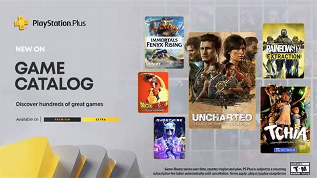 Playstation Plus Games 2024