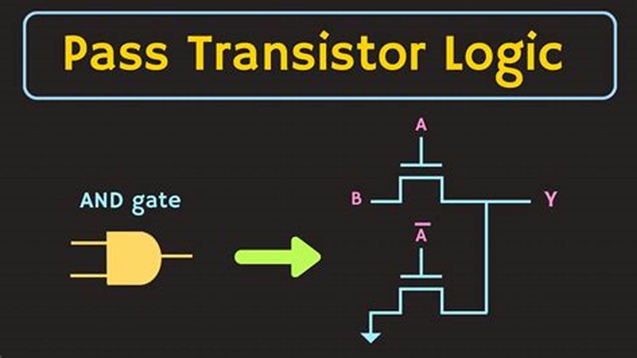 Pmos Transistor Passes