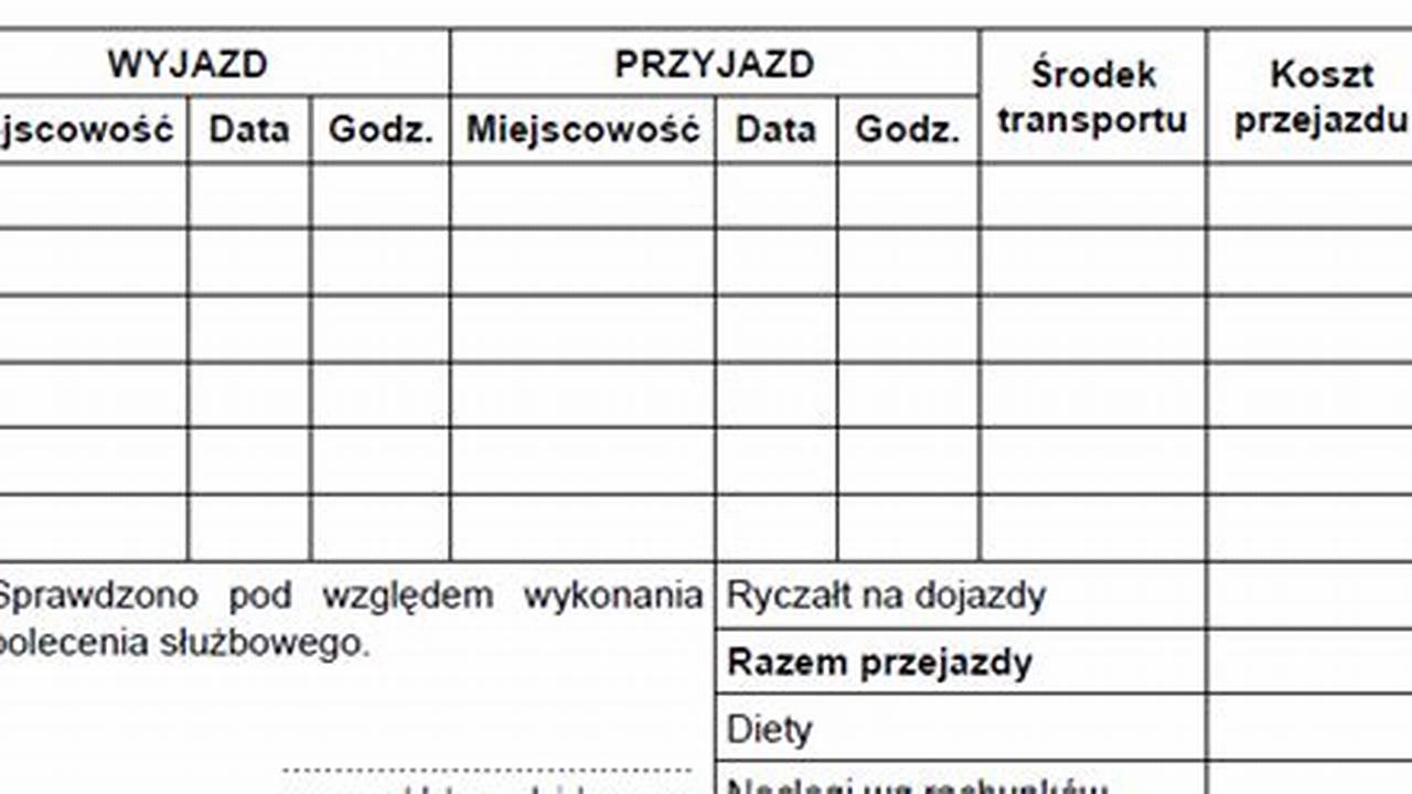 Podróz Służbowa Czy Trzeba Okazać Bilet Fakture Dokument 2019