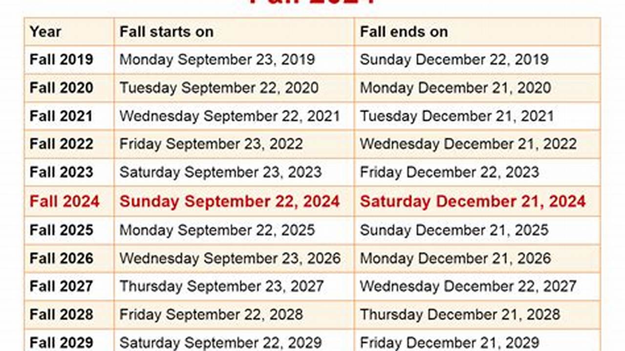 Point Park Fall 2024 Calendar