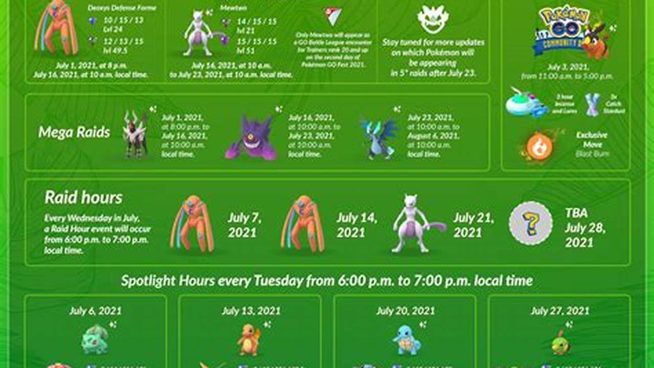 Pokémon Go March 2024 Events Schedule Is Here!, 2024