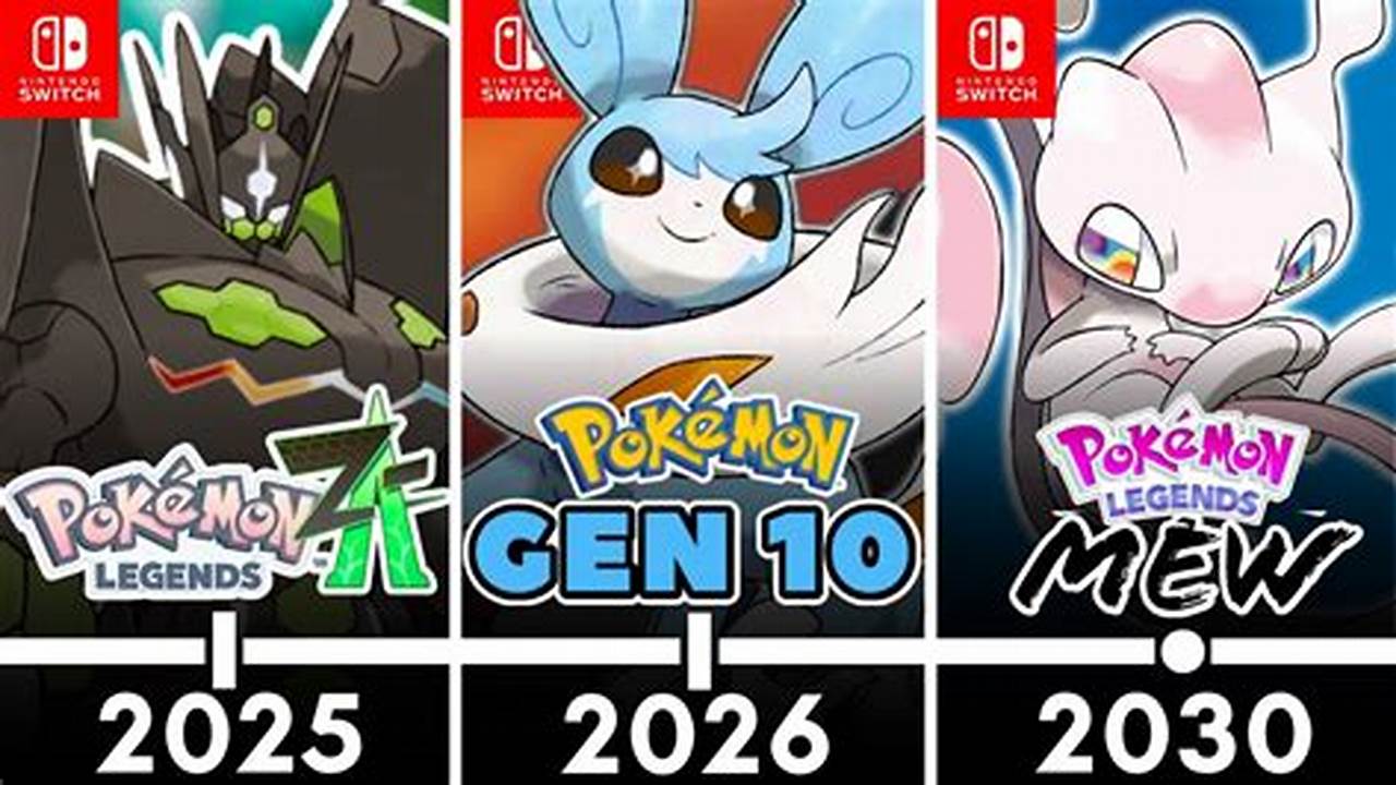 Pokemon Games In 2024