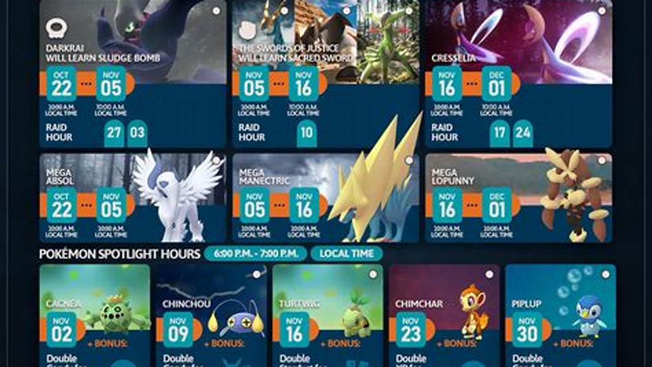 Pokemon Go Events November 2024