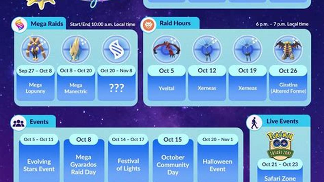 Pokemon Go Events October 2024