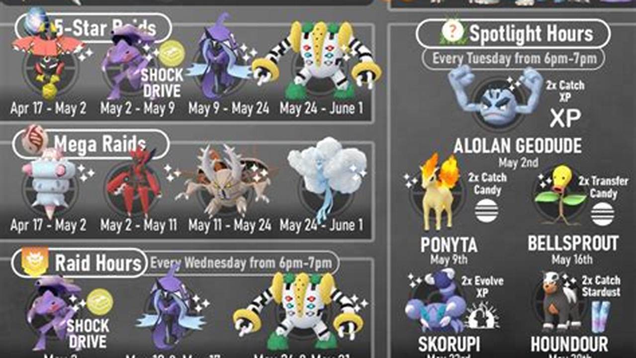 Pokemon Go May 2024 Events Calendar