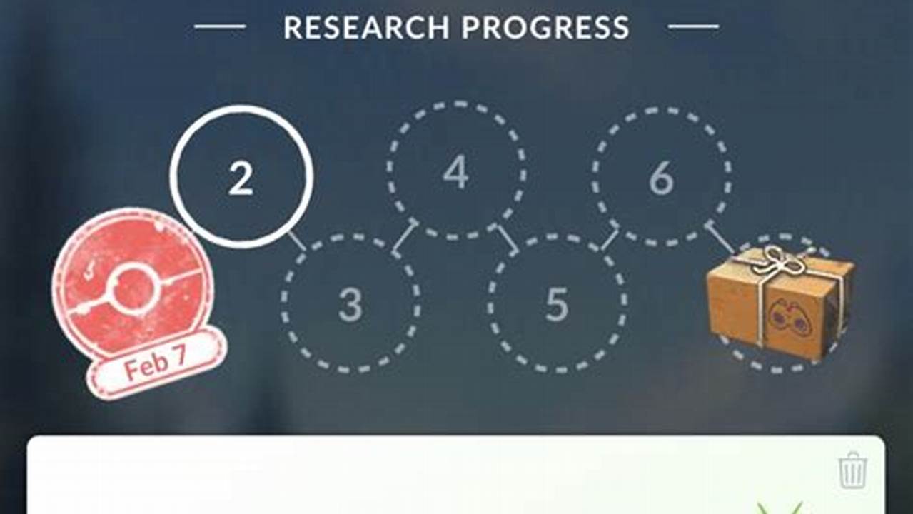 Pokemon Go Research Tasks June 2024
