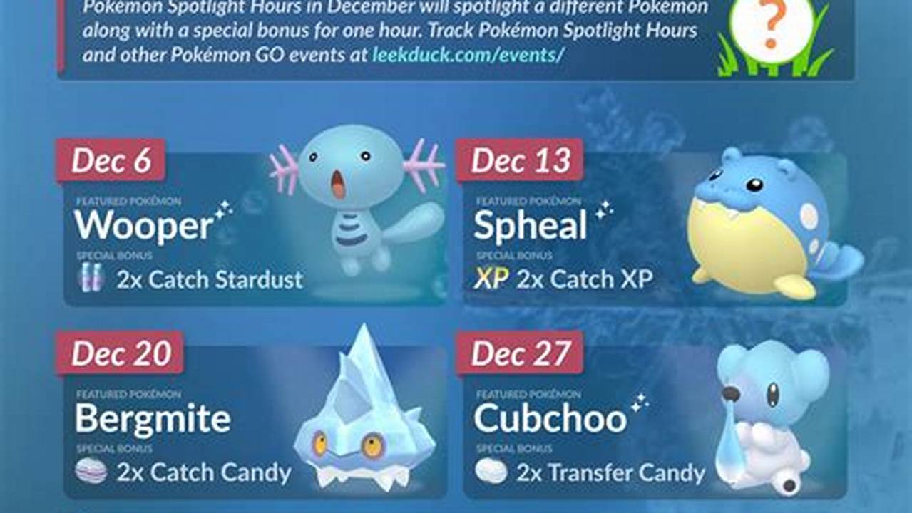 Pokemon Spotlight Hour December 2024