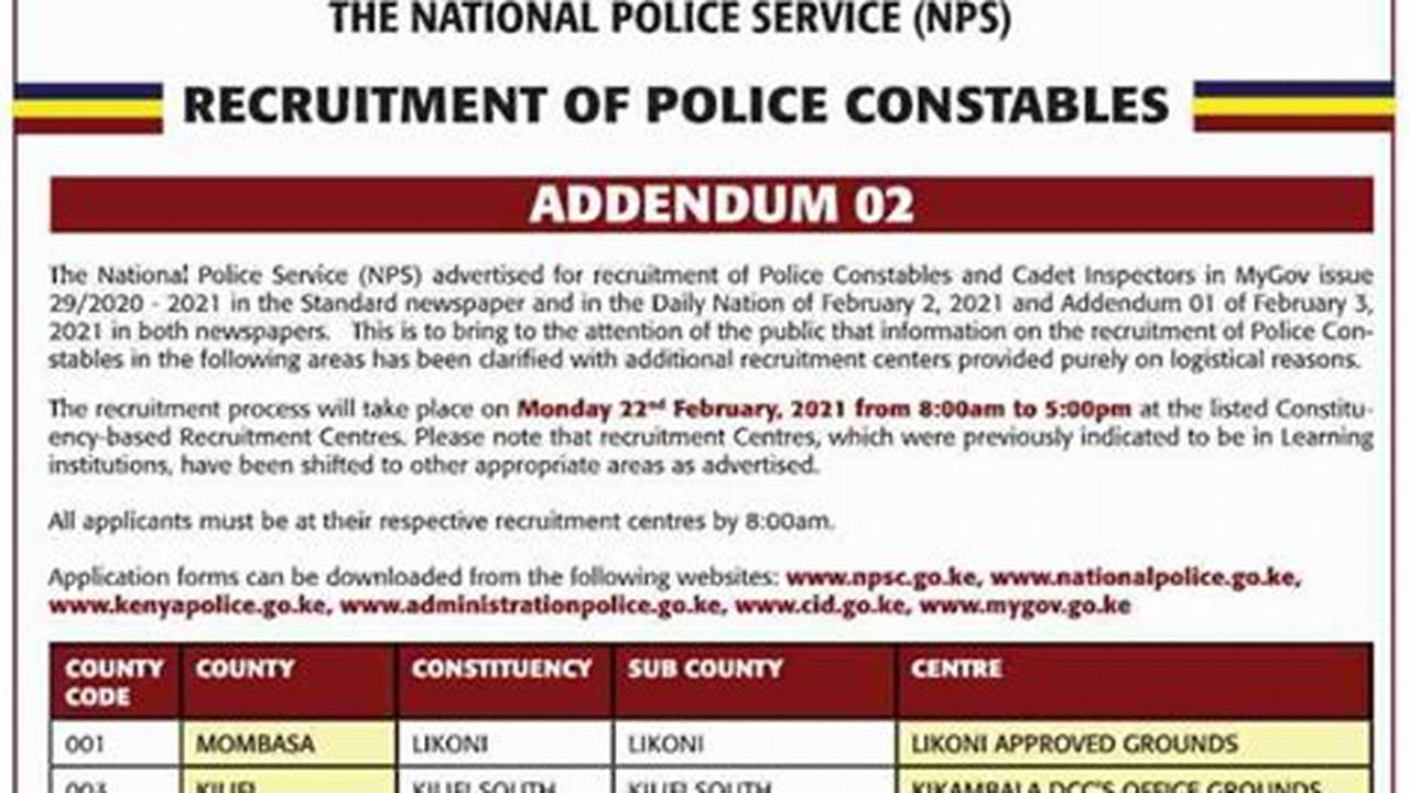 Police Recruitment 2024