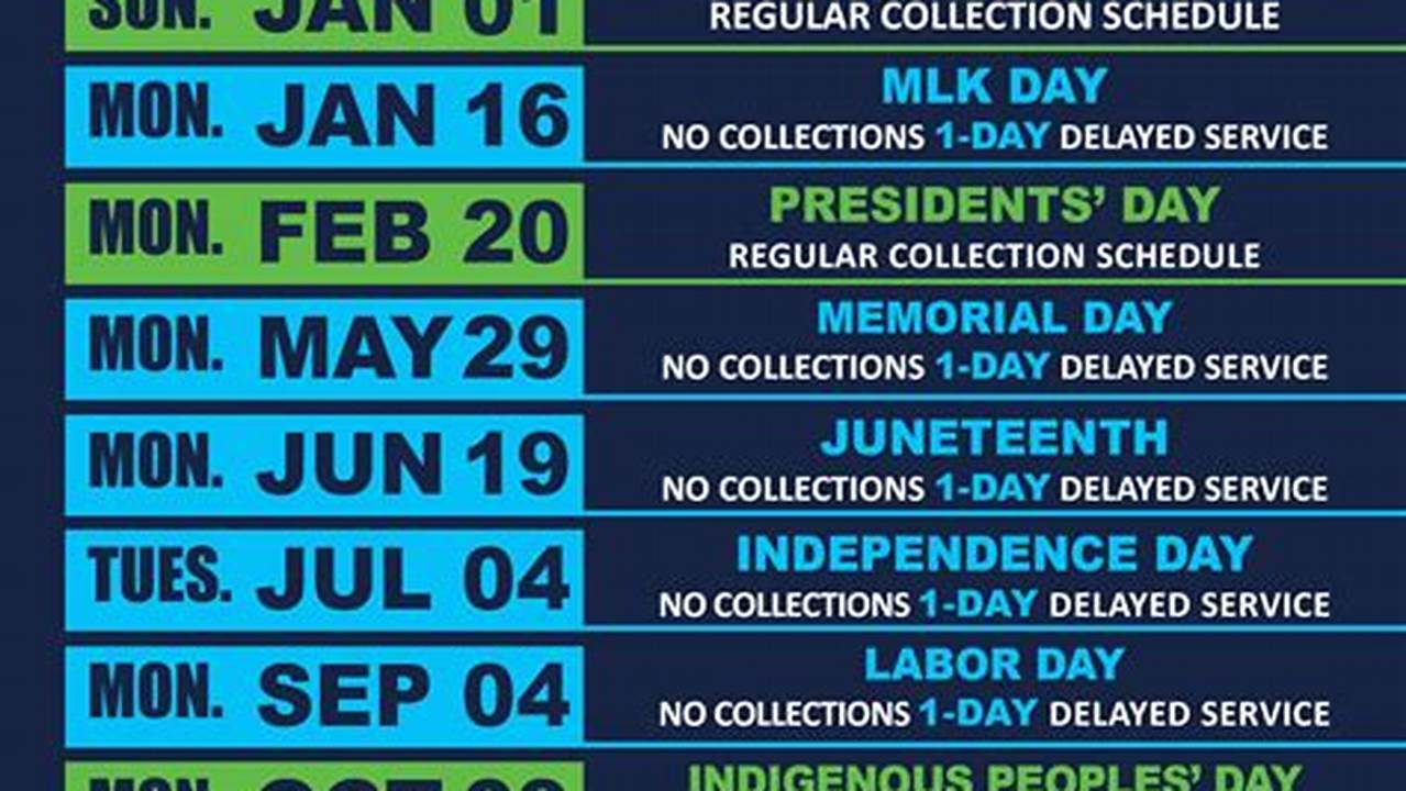 Pollard Waste Holiday Schedule 2024 Newnan Ga