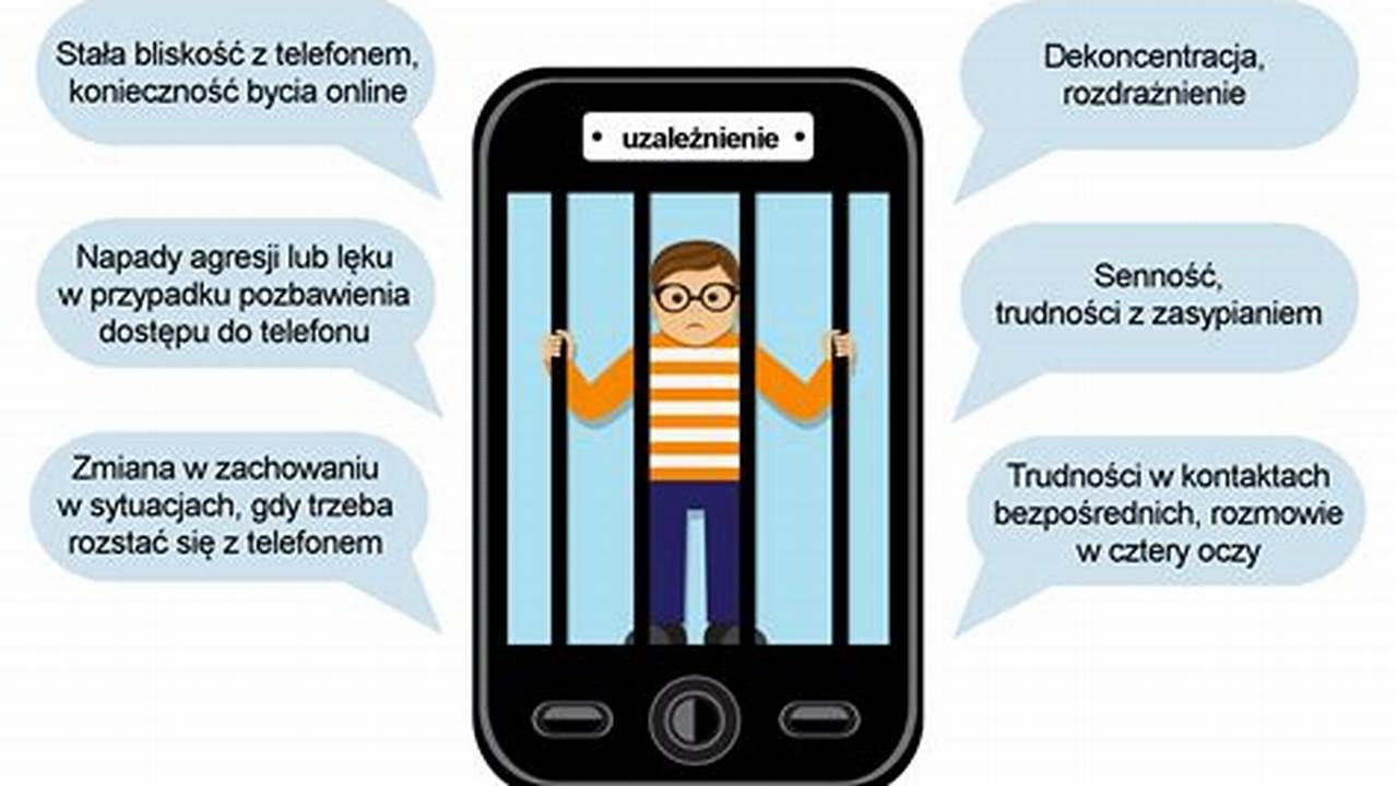 Polski Dokument O Uzależnieniu Od Telefonu Czas