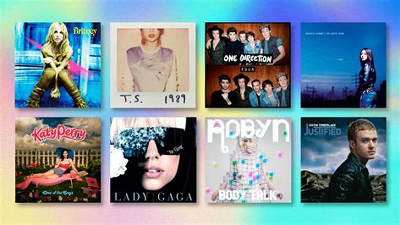 Pop 2024 Albums