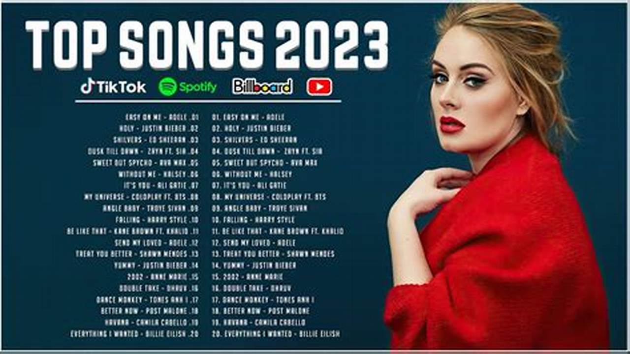 Popular Pop Songs 2024