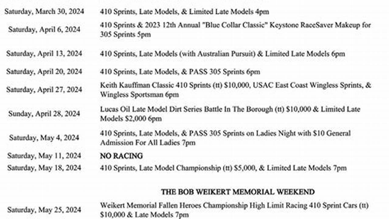Port Royal Speedway 2024 Schedule