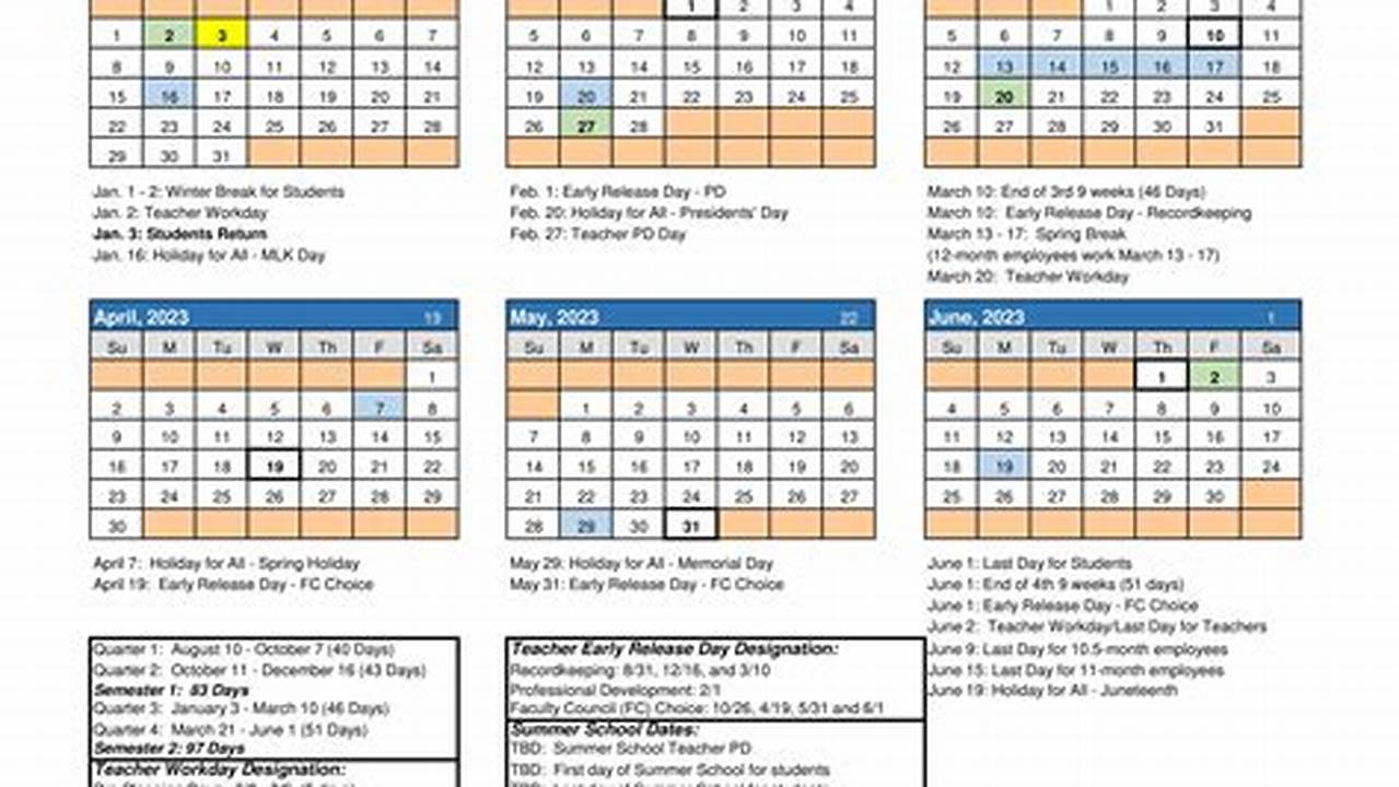 Port St Lucie School Calendar 2024