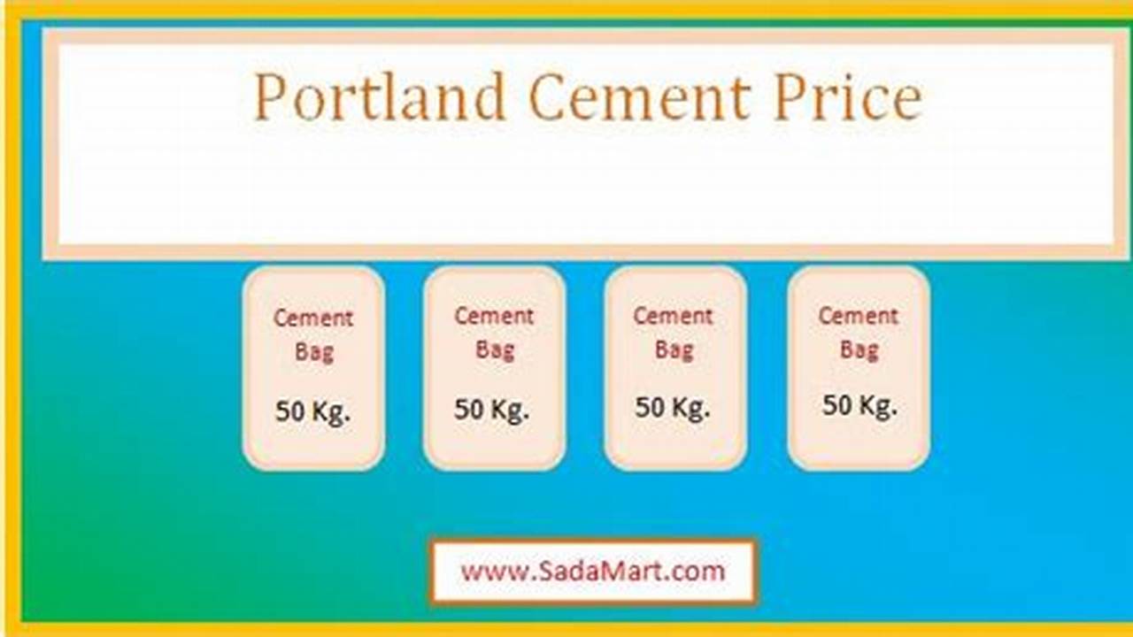 Portland Cement Price Per Ton 2024
